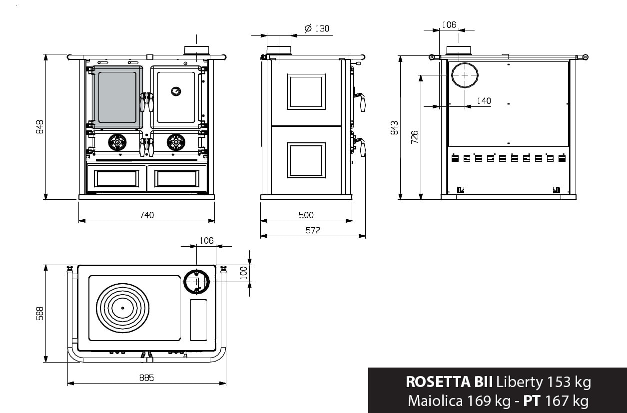 la-nordica-rosetta-bii-mittakuva