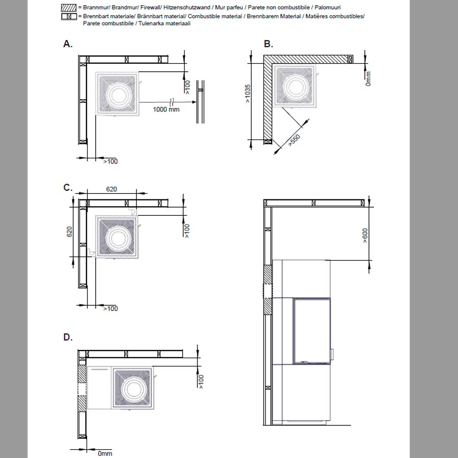 nordpeis-odense-exclusive-suojaetaisyydet