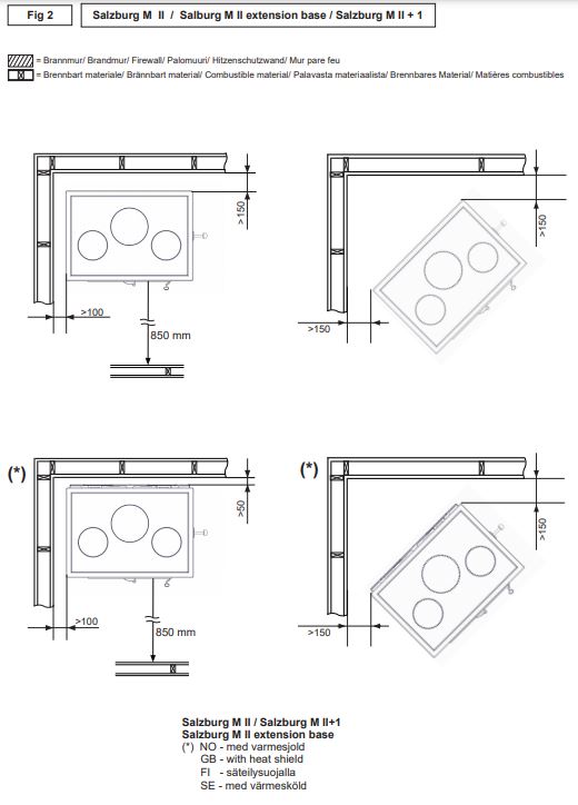 nordpeis-salzburg-m-ii-suojaetaisyydet-1