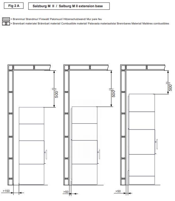 nordpeis-salzburg-m-ii-suojaetaisyydet-2