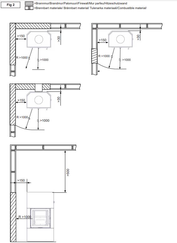 nordpeis-salzburg-s-corner-suojaetaisyydet-1