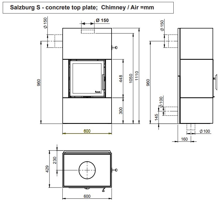 nordpeis-salzburg-s-mittakuva-normaalikannella-savuhormi-ja-korvausilma