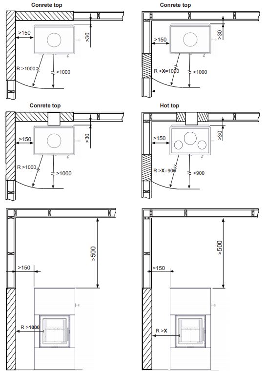 nordpeis-salzburg-s-suojaetaisyydet-1
