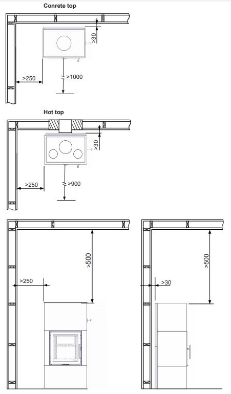nordpeis-salzburg-s-suojaetaisyydet-2