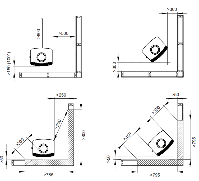 nordpeis-uno-12-ja-4-suojaetaisyydet