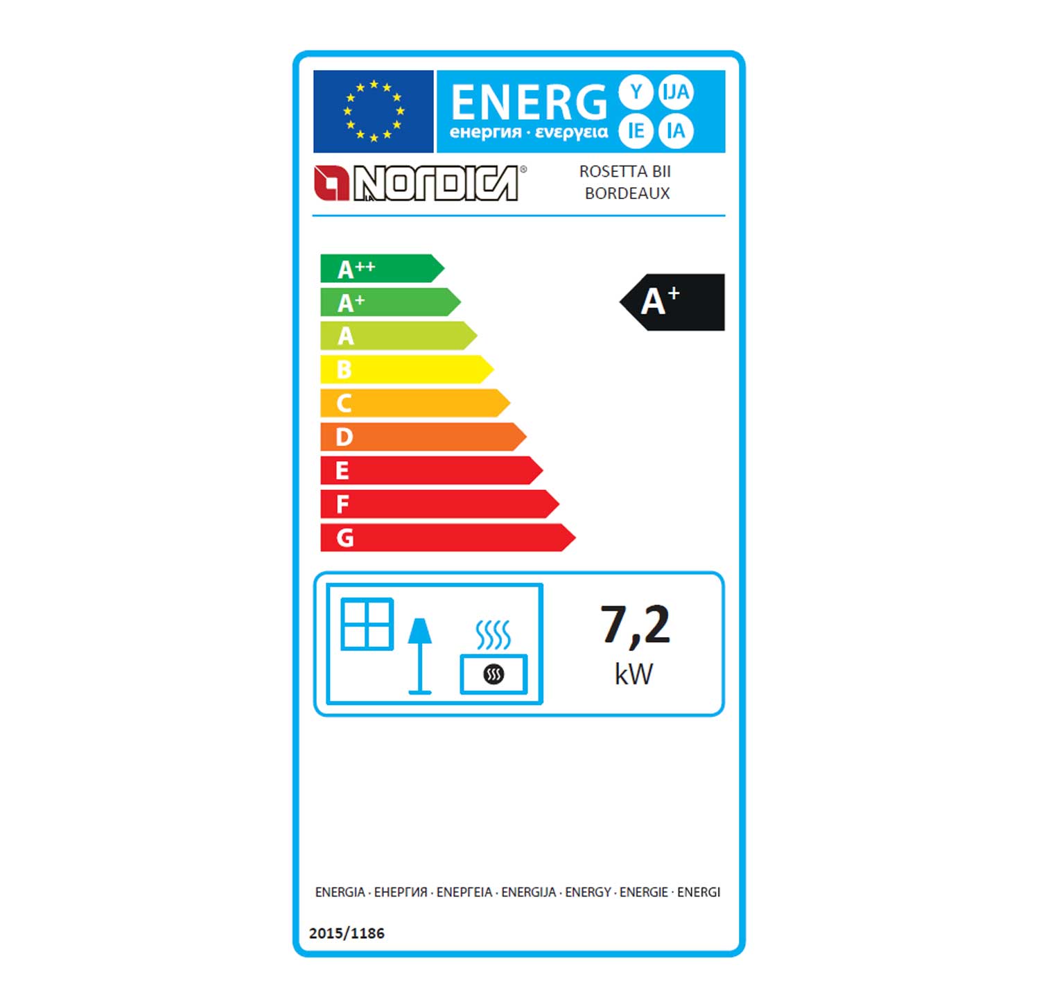 rosetta-puuhella-lanordica-energiatarra