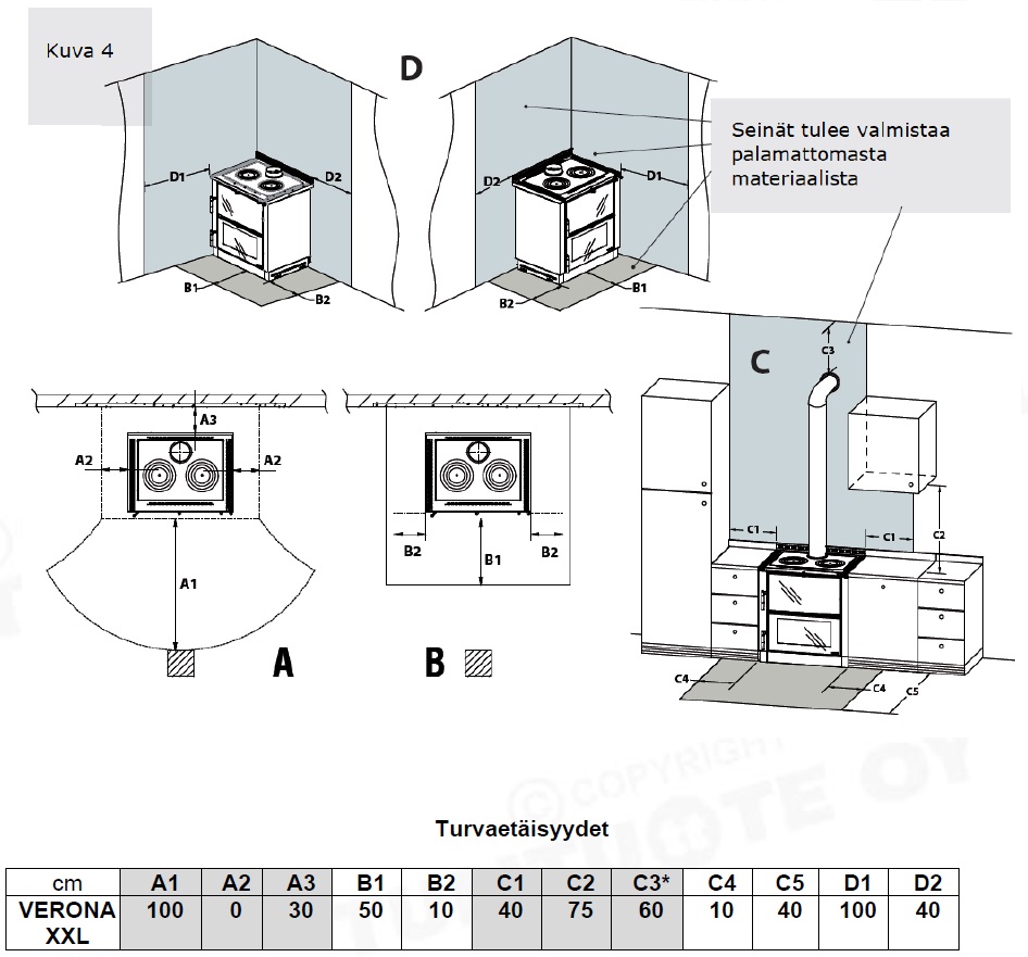 VERONA-XXL-turvaetaisyydet