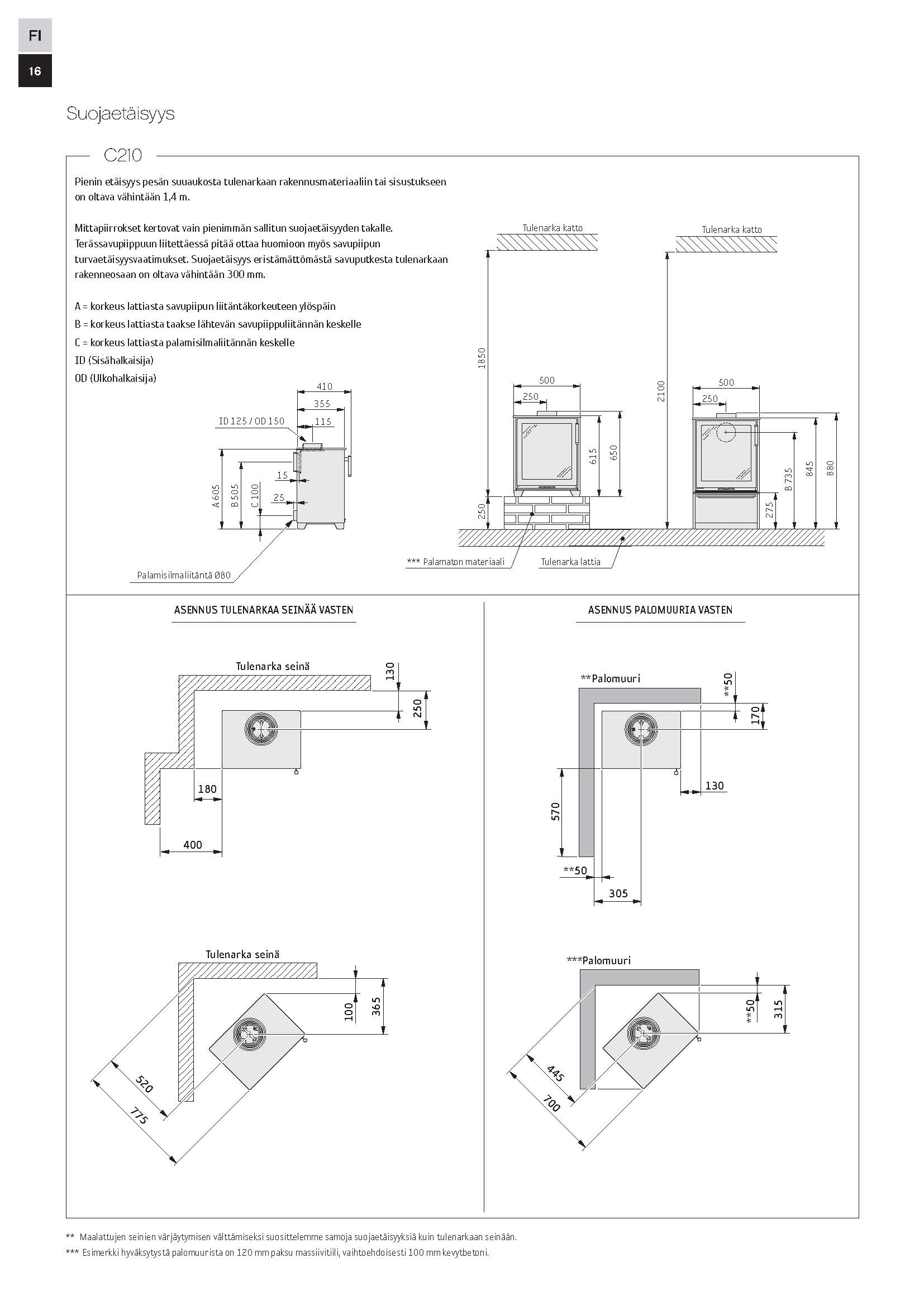 Contura 210 - Suojaetäisyydet