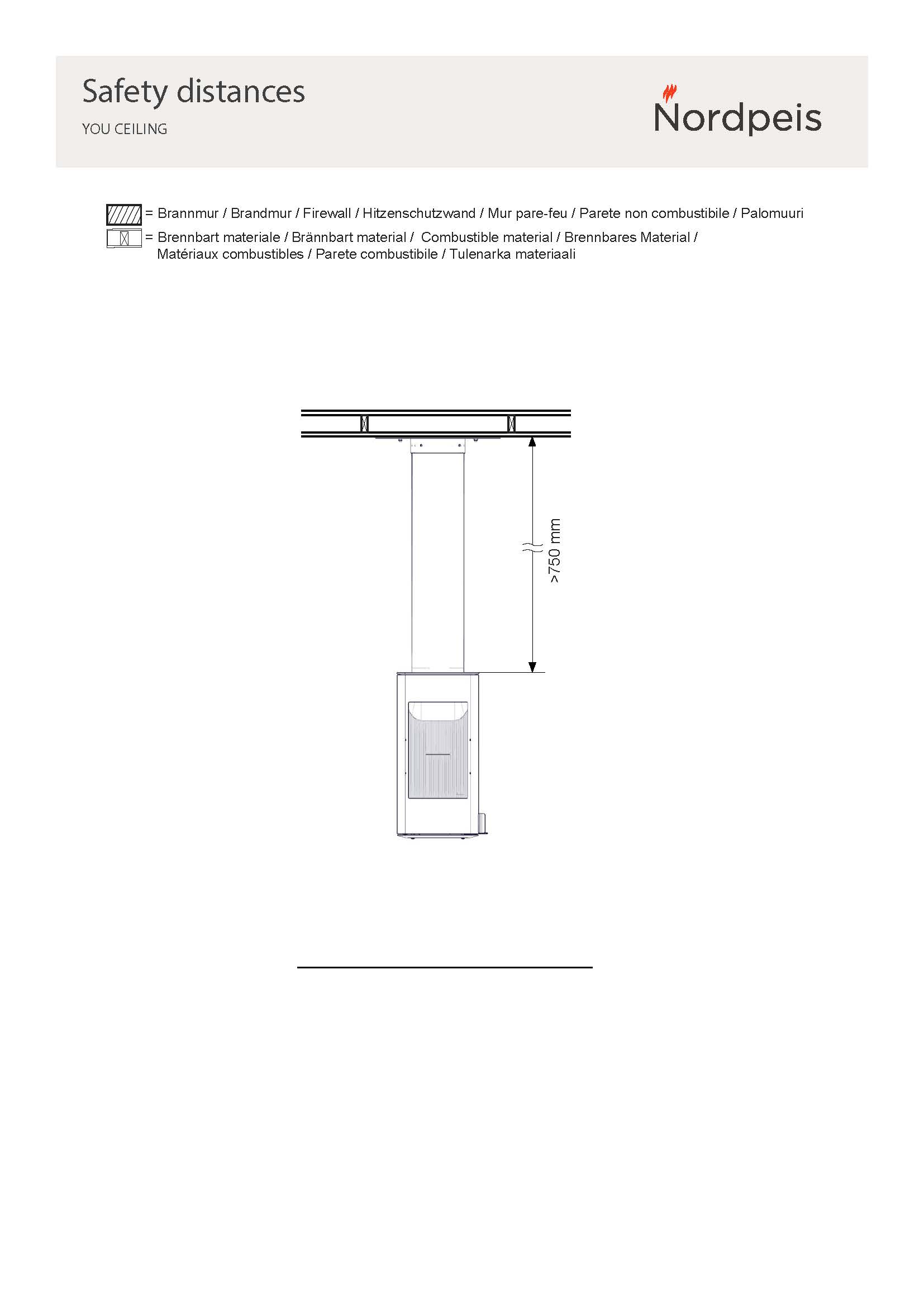 You Ceiling - suojaetäisyydet_Sivu_2