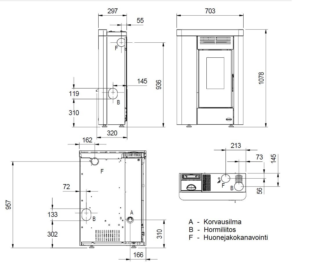 Annabella_mitat_4171