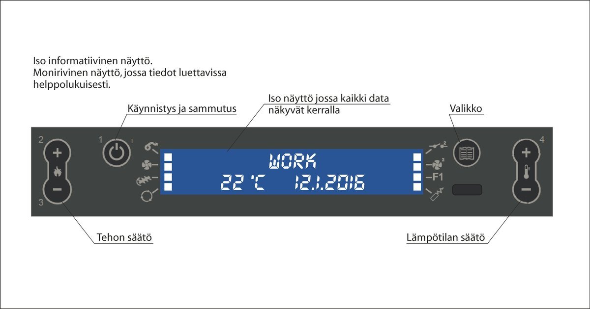 Pellettitakka-sininenn-nayttopaneeli (1)