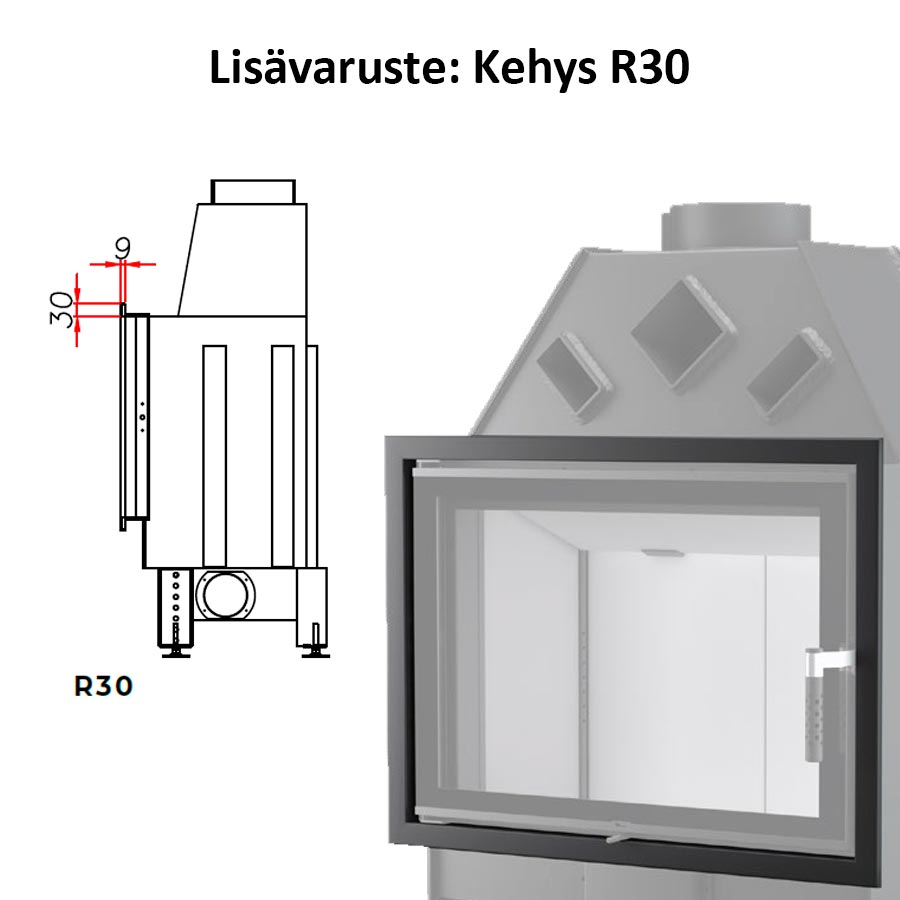 R30-kehys