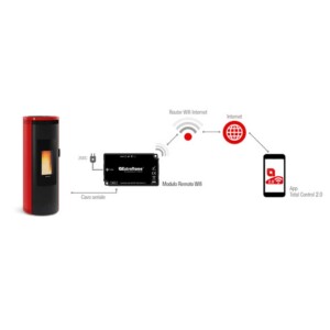 Wifi moduuli Black - ExtraFlame