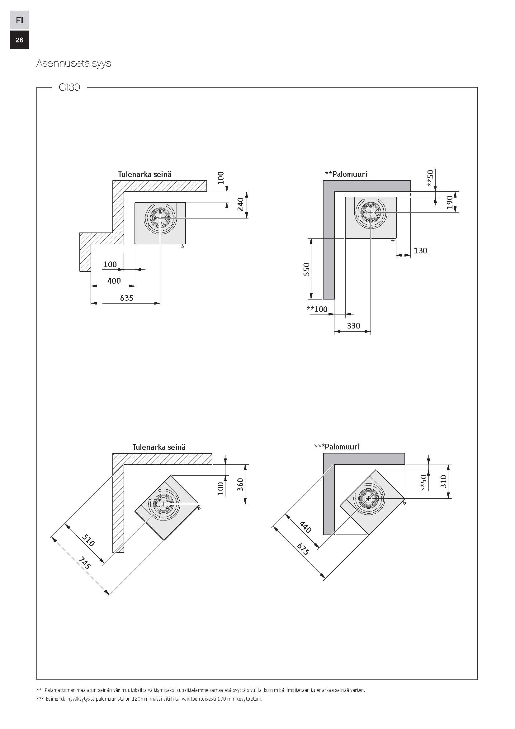 Contura 130 mittakuvat_Sivu_2