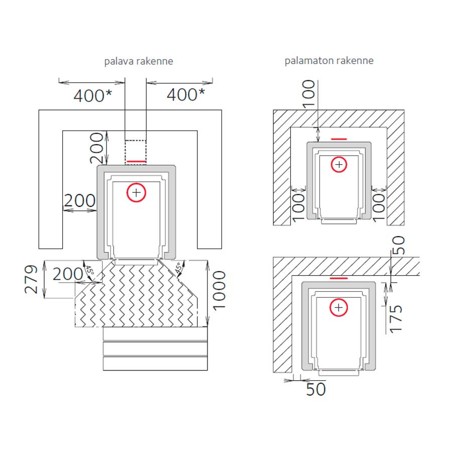 Hile-UTU-turvaetaisyydet
