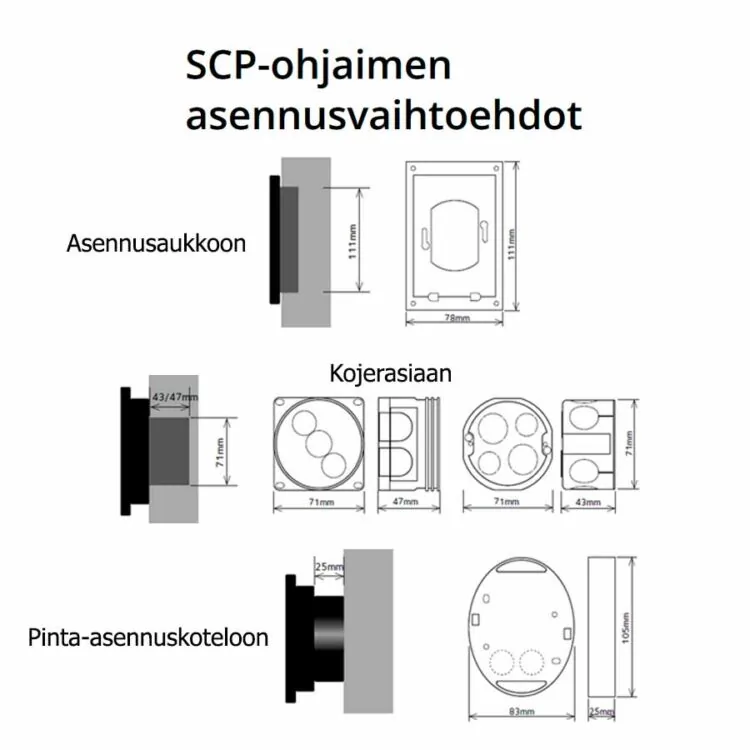 Tulikivi-Sauna-Control-Panel-asennusvaihtoehdot-750x750.jpg