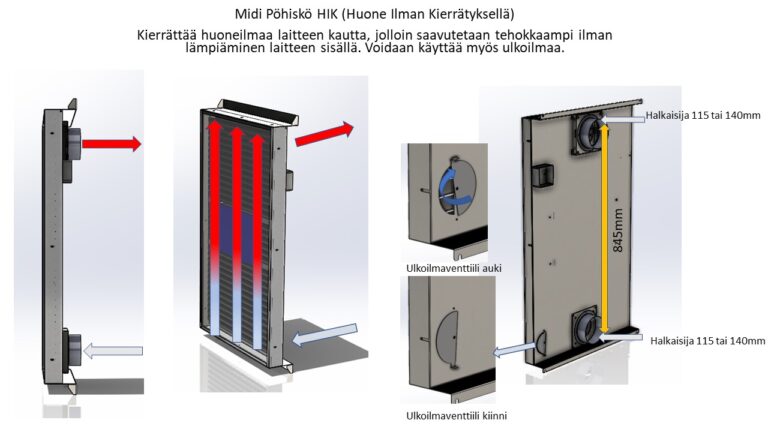 Midi-Pohisko-HIK-768x432