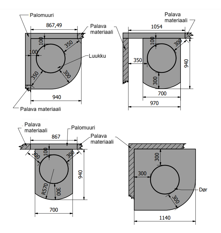 Norsk-Kleber-Babina-vuolukivitakka-suojaetaisyydet-soapstone-fireplace-safety-distances