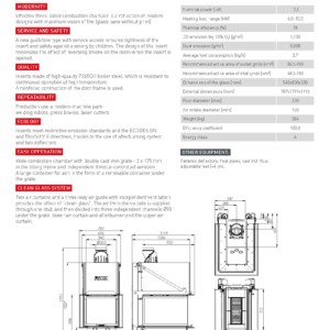 Hitze Trinity 54x80x53.G - Outlet Järvenpää